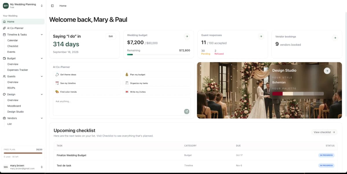 ItsaYes wedding planning dashboard preview
