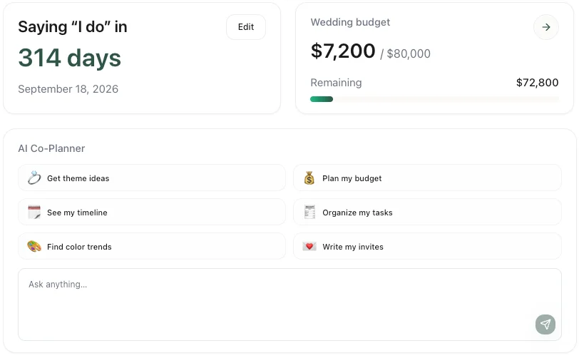 ItsaYes wedding countdown and AI co-planner dashboard showing days until wedding