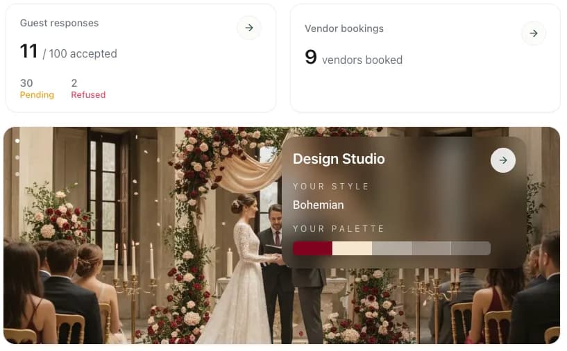 ItsaYes wedding dashboard showing guest responses and vendor bookings overview