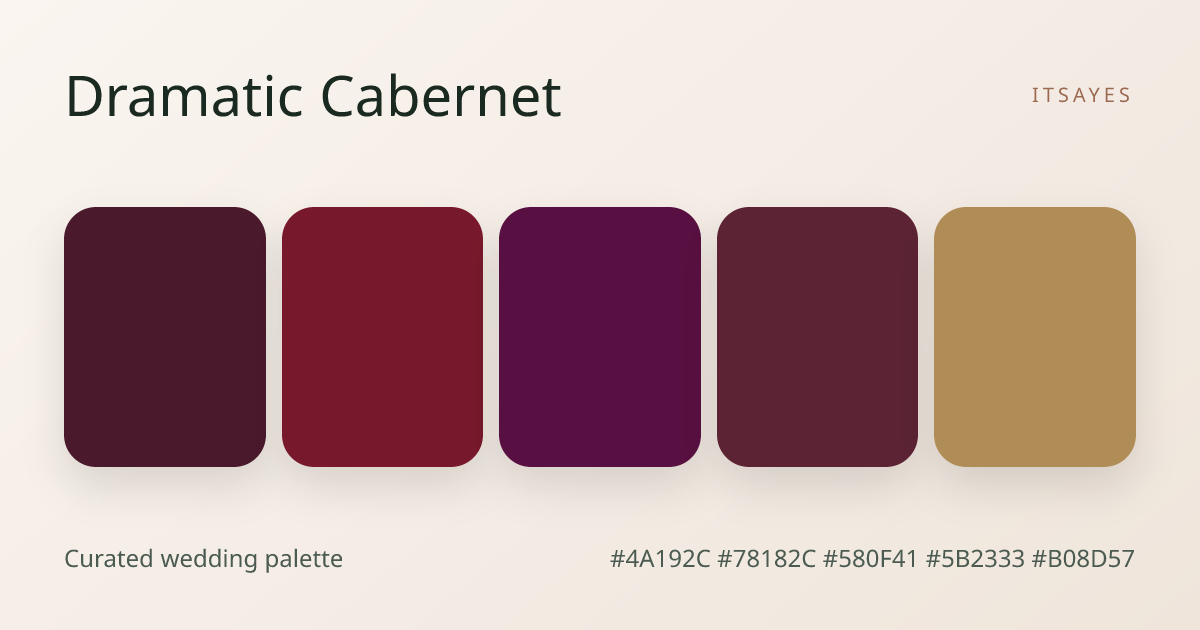 Dramatic Cabernet 2026 Wedding Palette – Moody and luxurious Colors ...